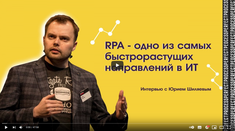 RPA – самое перспективное направление в ИТ-бизнесе