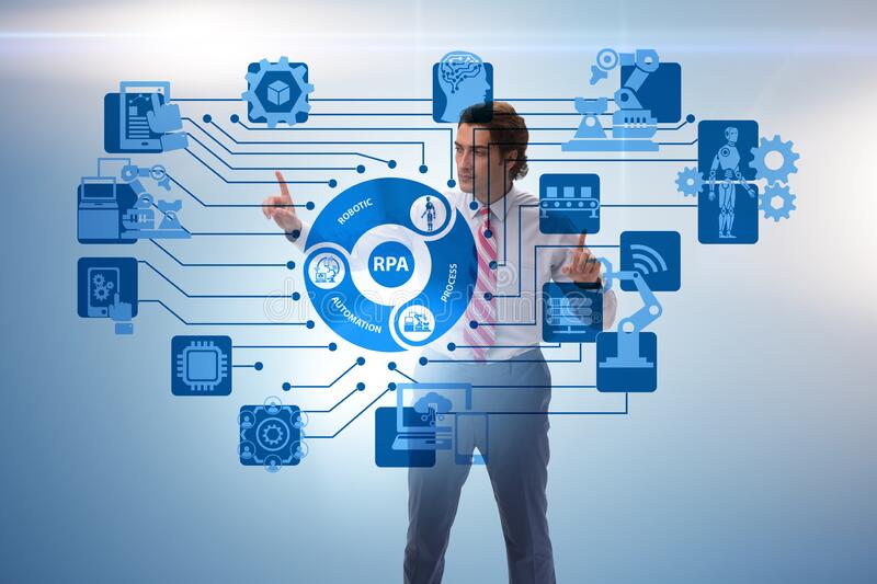 Robotic process automation (далее RPA) - технология автоматизации бизнес-процессов, основанная на программном обеспечении роботов (ботов) и/или работников искусственного интеллекта. Robotic process automation (далее RPA) - технология автоматизации бизнес-процессов, основанная на программном обеспечении роботов (ботов) и/или работников искусственного интеллекта.